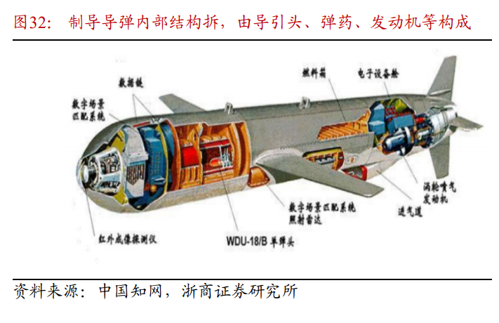 2022年寶鈦集團繼續(xù)引領(lǐng)國內(nèi)外鈦合金材料快速發(fā)展