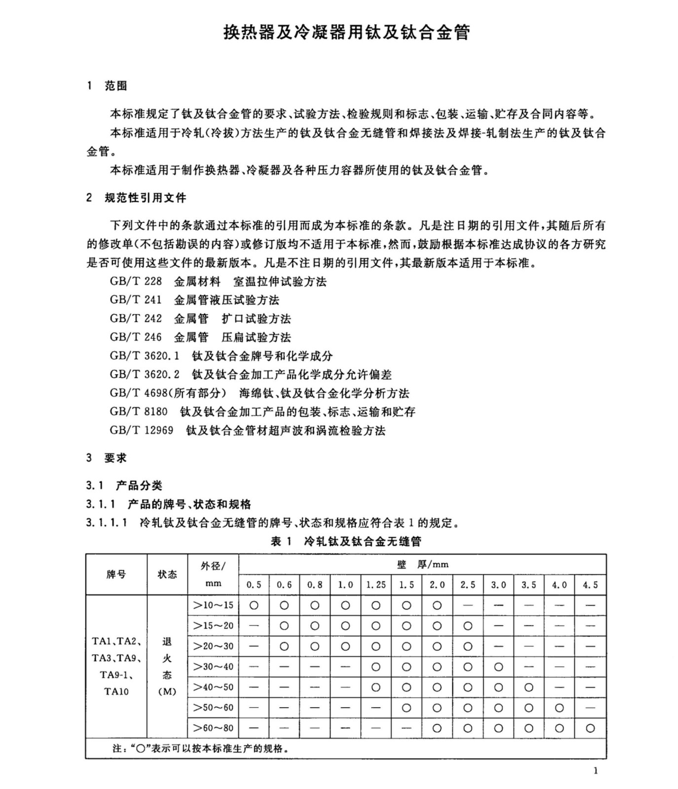 換熱器冷凝器壓力容器用鈦合金管國家標準GB/T 3625一2007